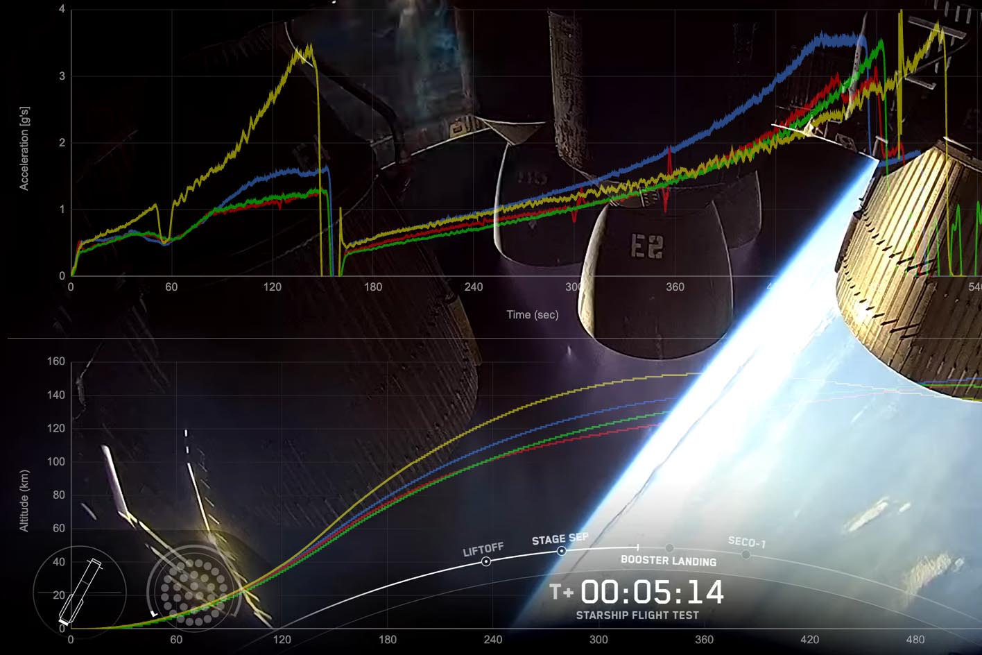 Telemetry Extractor Screenshot